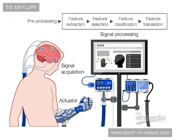 脑机接口设备测试于应急指挥 探索新型交互模式